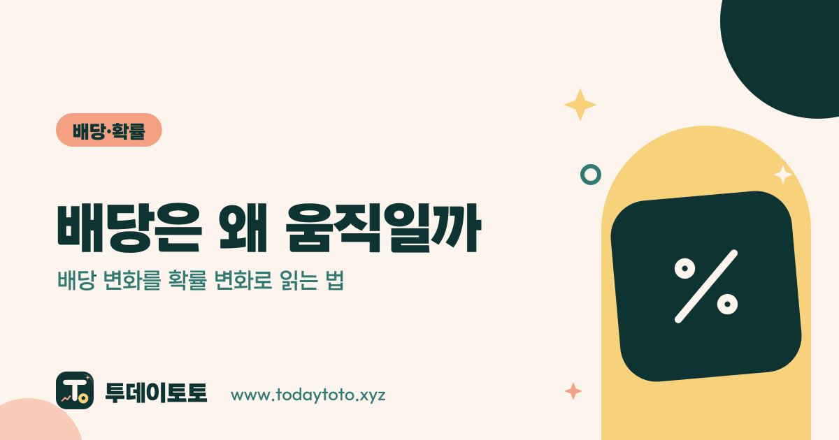 배당은 왜 움직일까: 배당 변화를 확률 변화로 읽는 법 — 배당·확률